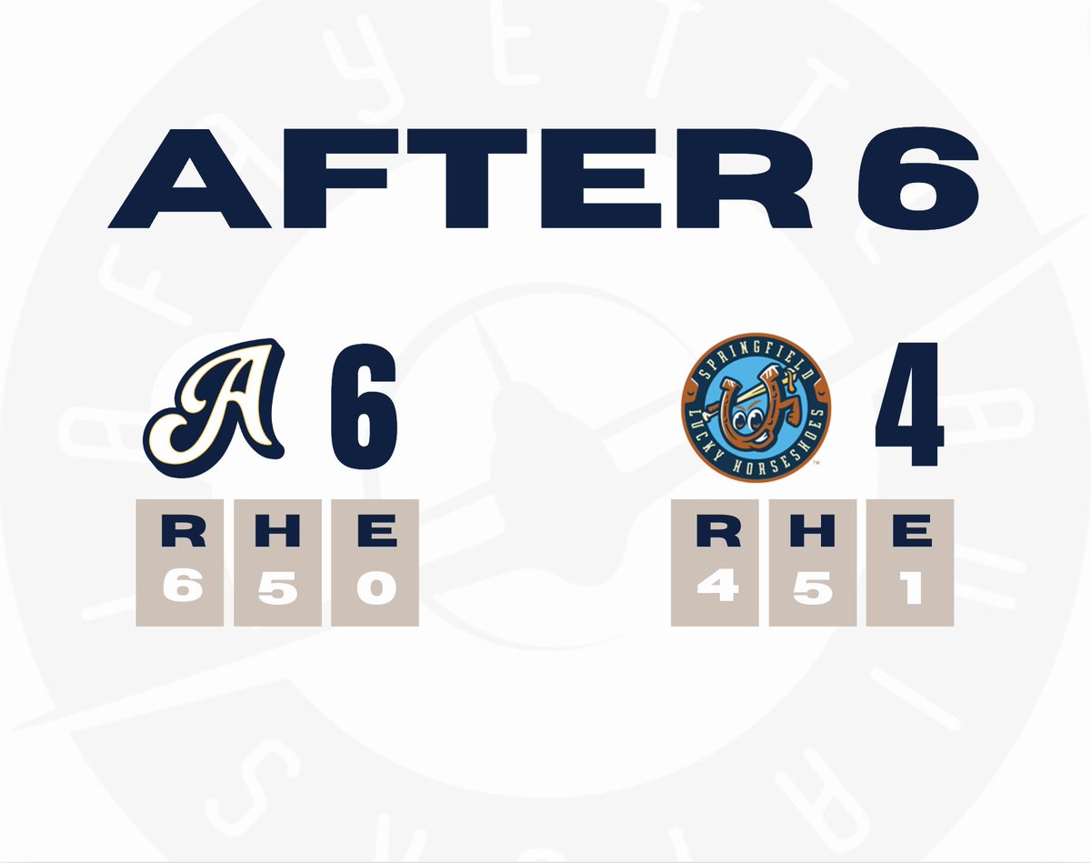 Lafayette_BSB's tweet photo. 3 innings to play! Flyboys going for 5 straight victories!
#TakeFlight #FlyboyFriday https://t.co/E7XNQFeLQf