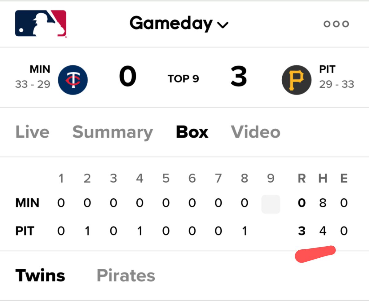 8 hits, zero runs
4 hits, three runs

I love betting baseball 😑