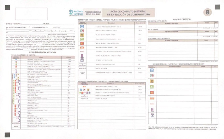 Reitero mi admiración, respeto y agradecimiento a todas y todos los ciudadanos que se encargaron de vigilar cada urna, de cada casilla y de contar todos los votos.