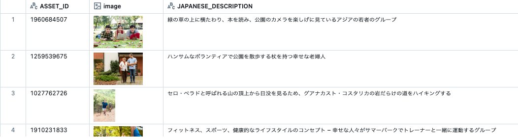 taka_aki's tweet image. 画像ライブラリを提供するShutterstockの画像をDatabricksマーケットプレースから利用できるようになりました！画像系のユースケースが捗ります。

DatabricksマーケットプレースにShutterstockが追加されました！ #Databricksマーケットプレイス - Qiita qiita.com/taka_yayoi/ite…