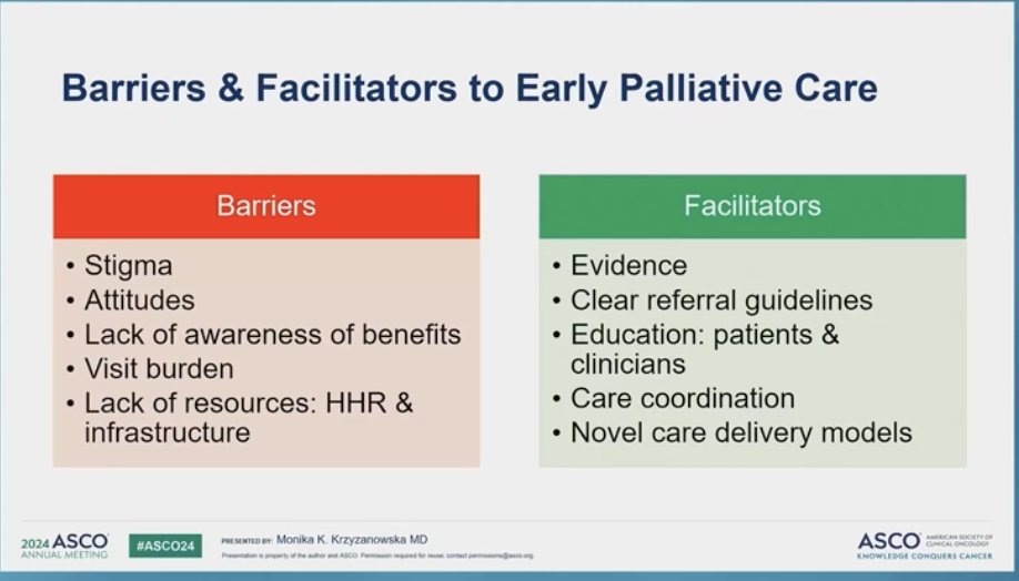 jillfeldman4's tweet image. Reflection #4 #ASCO24: Bottom line - Early integration of palliative care improves QOL AND SURVIVAL! 

IMO this study is one of the most important studies ever! Dr. Joseph Greer &amp;amp; Dr. Jennifer Temel shared data from this simple but very meaningful study showing that #telehealth…