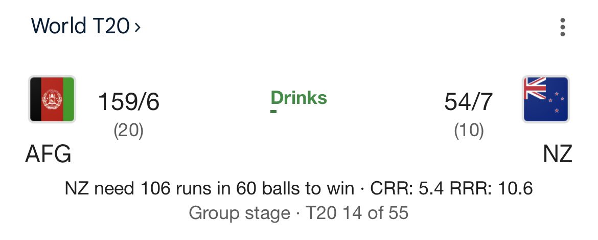 Afghanistan are in pitai mood this WC 😬