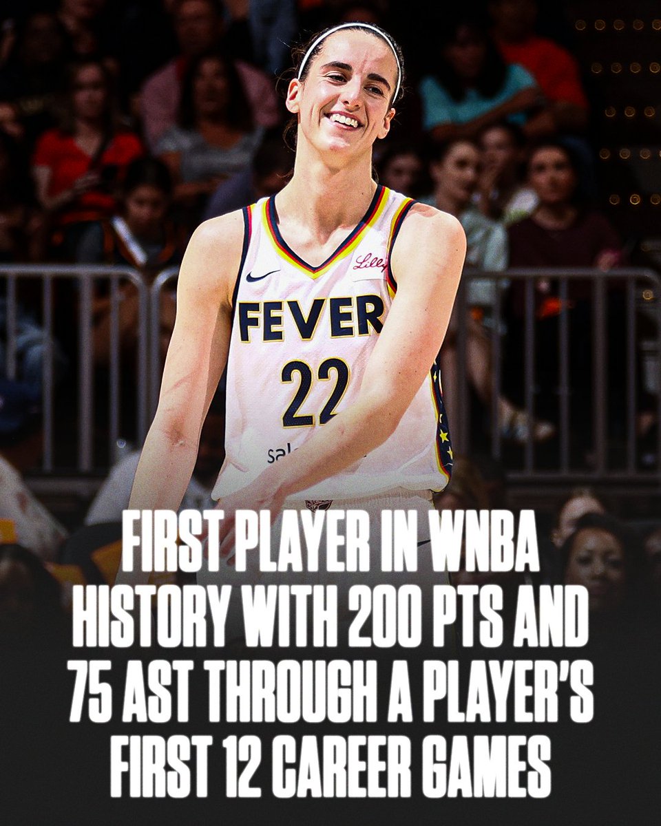 Another historic milestone for Caitlin Clark 😤