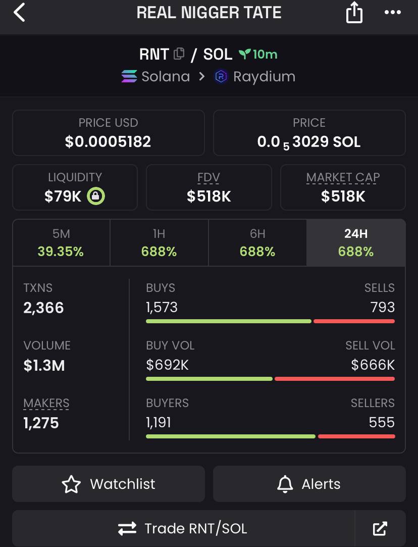 xShowmaker_'s tweet image. 100x Call today in the Group 📈🎇#Tate #Realworld @Cobratate