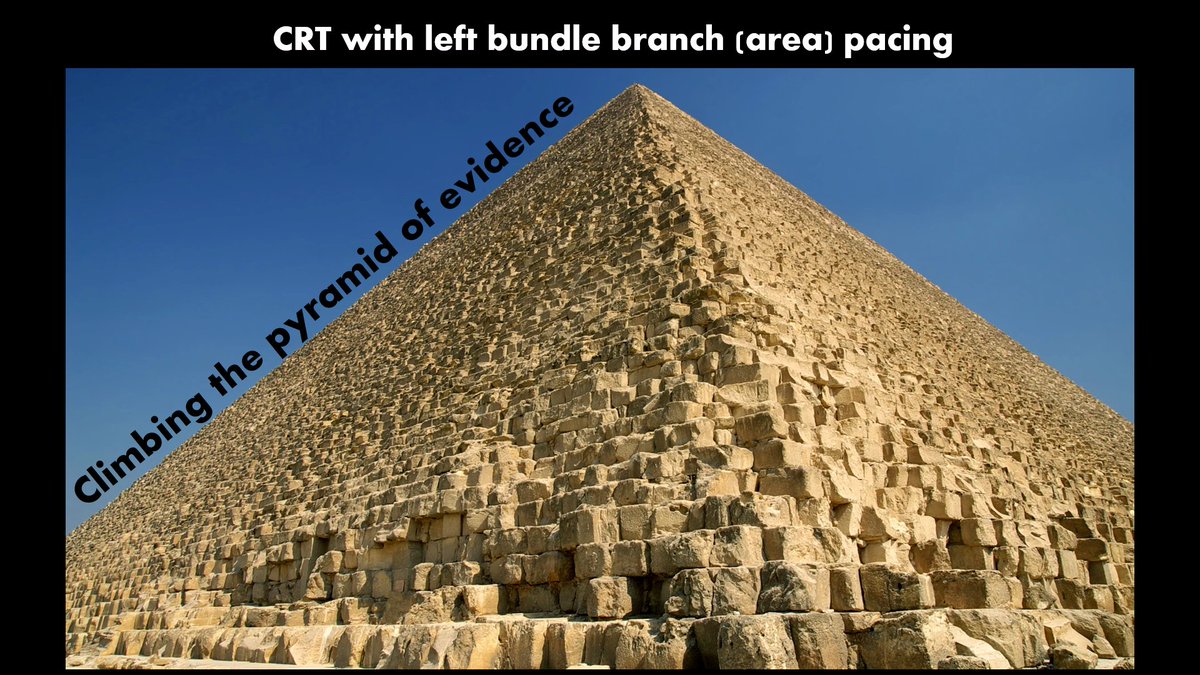 Margarida Pujol Lopez (@margaridapujol) on Twitter photo Large-scale aggregate data for left bundle branch area pacing as first line for CRT: climbing 🧗the pyramid of evidence <a href="/DrRoderickTung/">Roderick Tung</a> <a href="/uazmedphx/">UAZ Medicine - Phoenix</a> <a href="/hospitalclinic/">Hospital Clínic</a>
link.springer.com/article/10.100…
* Mortality benefit -as primary endpoint- with LBBAP *
Refers to: link.springer.com/article/10.100… Large-scale aggregate data for left bundle branch area pacing as first line for CRT: climbing 🧗the pyramid of evidence <a href="/DrRoderickTung/">Roderick Tung</a> <a href="/uazmedphx/">UAZ Medicine - Phoenix</a> <a href="/hospitalclinic/">Hospital Clínic</a>
link.springer.com/article/10.100…
* Mortality benefit -as primary endpoint- with LBBAP *
Refers to: link.springer.com/article/10.100…