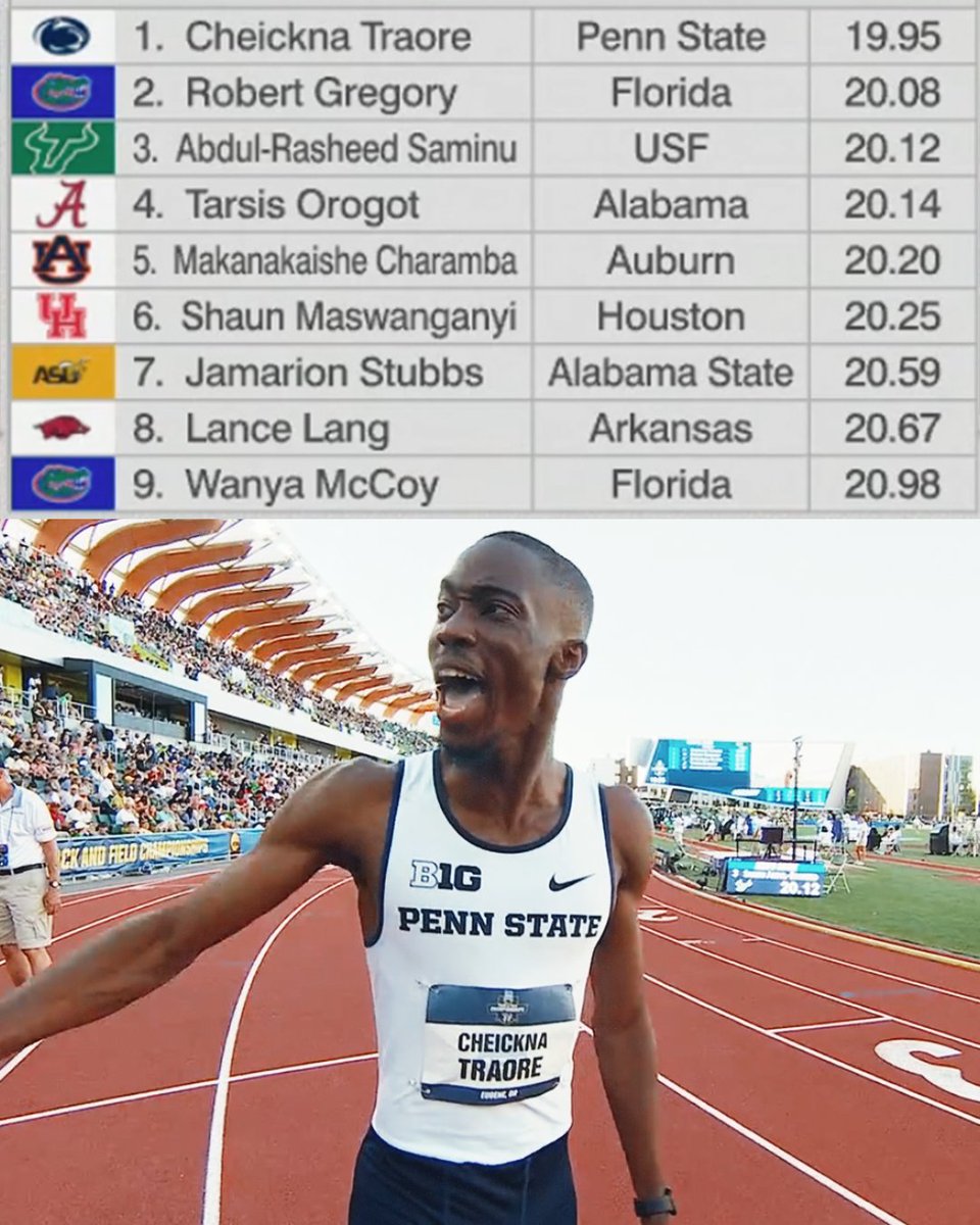 travismillerx13's tweet image. Penn State's Cheickna Traore is your 200m national champion! #NCAATF @traoxe
