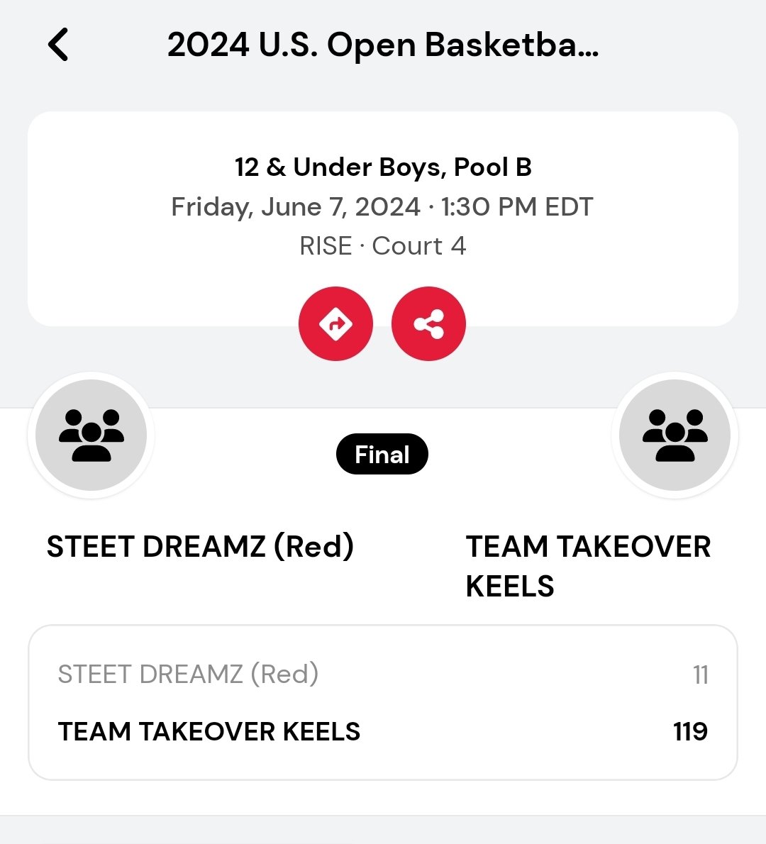 How do the kids and parents feel?  Who were the winners and losers? <a href="/usabasketball/">USA Basketball</a> <a href="/teamtakeover/">TeamTakeOver</a>  <a href="/steetdream/">jordan mcgowan</a>