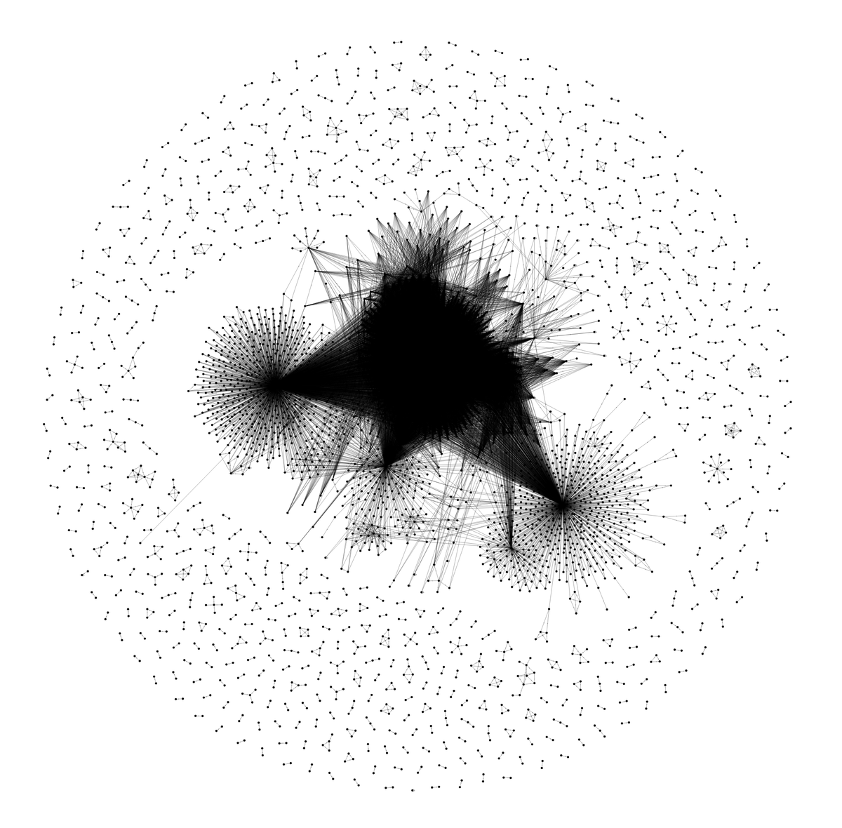 ChreeLink's tweet photo. It also works on very complex graphs, allowing many structures to be pulled out from the central clique structure.
#datavisualize #javascript #datascience #bigdata https://t.co/IBeUJyYabA