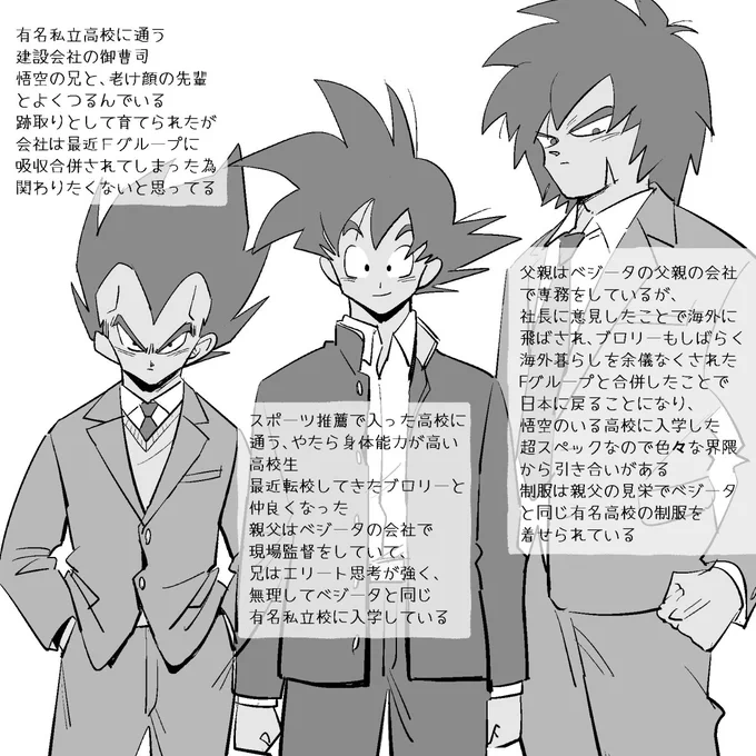 学パロ318人
制服着せたかっただけなんだけど描いてる最中に湧いてきた謎設定も書いといた 