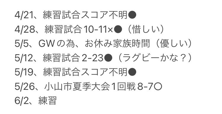 Karasu2018crows's tweet photo. お久しぶりです！
6月9日は小山市夏季大会2回戦
小山運動公園B球場11時50分〜
勝てば県大会、おそらく大敗
Coming Soon

草野球に興味のある選手.マネージャー
対戦相手も募集中！

高校生〜35歳の男女が
#小山市 #栃木市 #宇都宮市
#下野市 #上三川町 #佐野市 
#野木町 #古河市 #筑西市 から参加中⚾️ https://t.co/hGO1ou4cTi