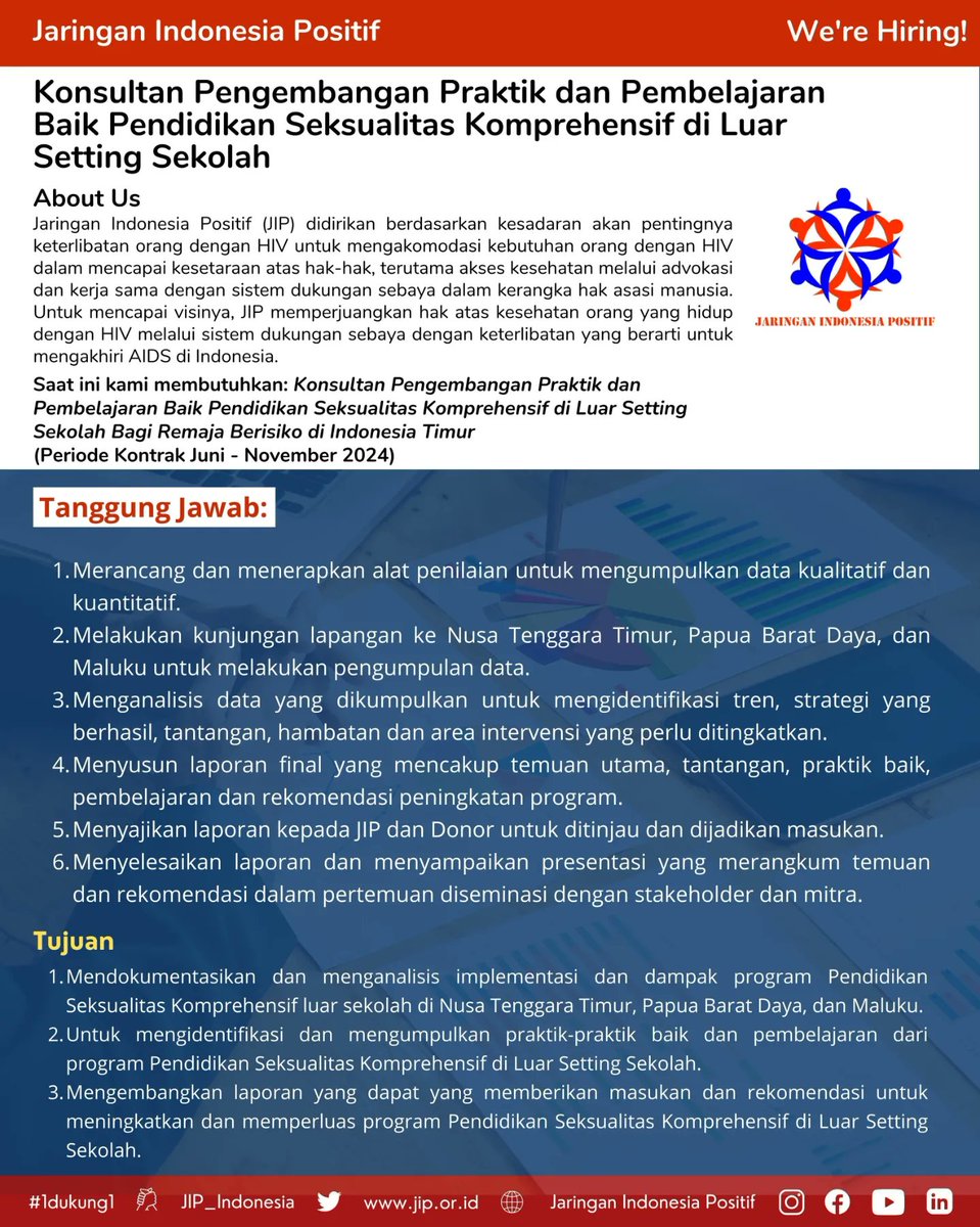 Jaringan Indonesia Positif tweet media