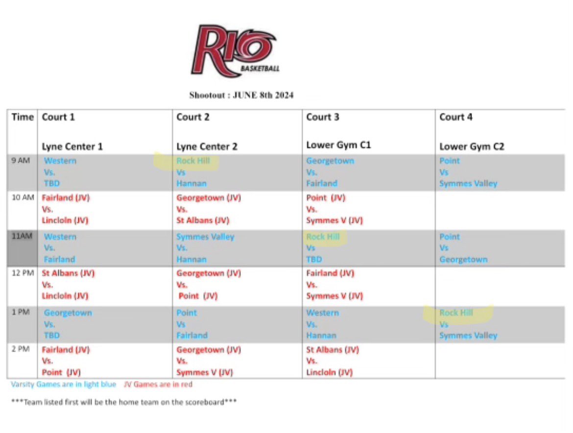 Rock Hill Boys Basketball (@rhredmenhoops) on Twitter photo Varsity summer ball games today <a href="/URGmbb/">University of Rio Grande Men’s Basketball</a>
Game schedule
9am on main court vs Hannan
11am lower gym vs TBD
1pm lower gym vs Symmes Valley
Ready to play! #RunninRedmen Varsity summer ball games today <a href="/URGmbb/">University of Rio Grande Men’s Basketball</a>
Game schedule
9am on main court vs Hannan
11am lower gym vs TBD
1pm lower gym vs Symmes Valley
Ready to play! #RunninRedmen