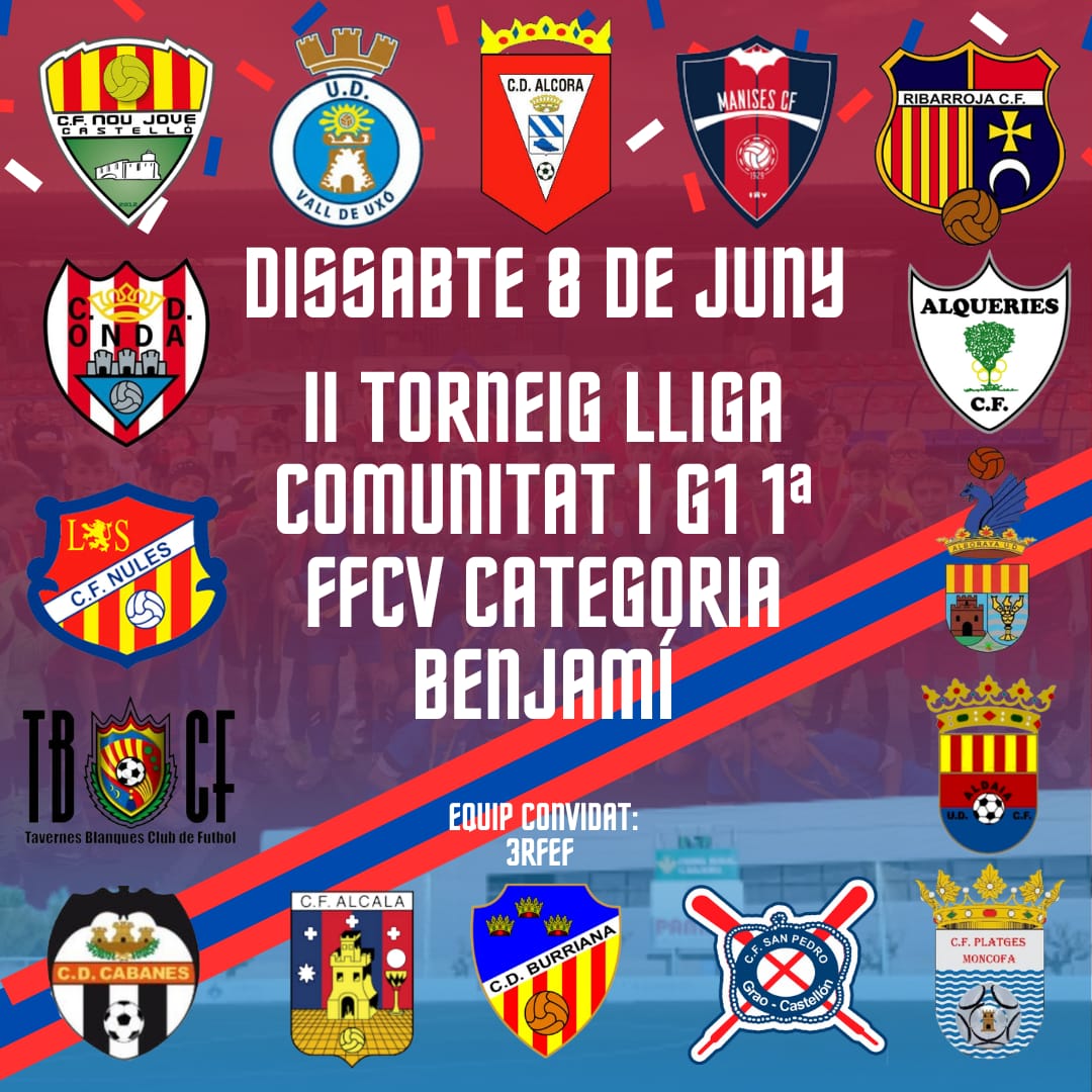 CD Alcora tweet media