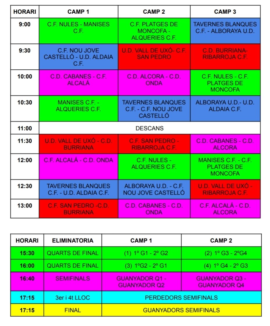 CD Alcora tweet media