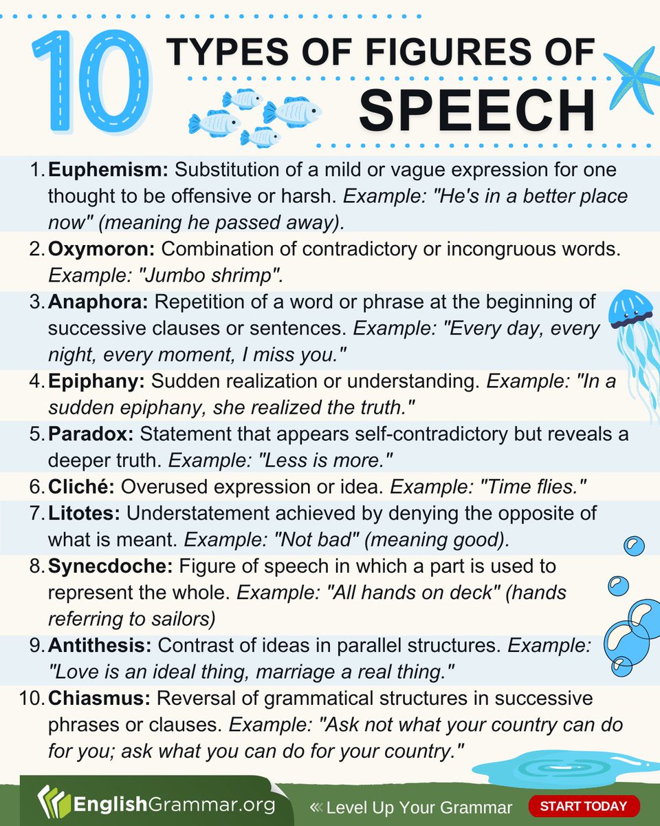 10 Types of Figures of Speech

#amwriting #vocabulary #writing