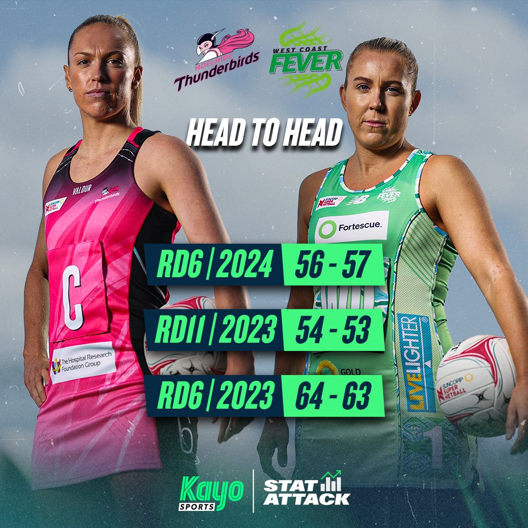 Kayo Sports tweet media