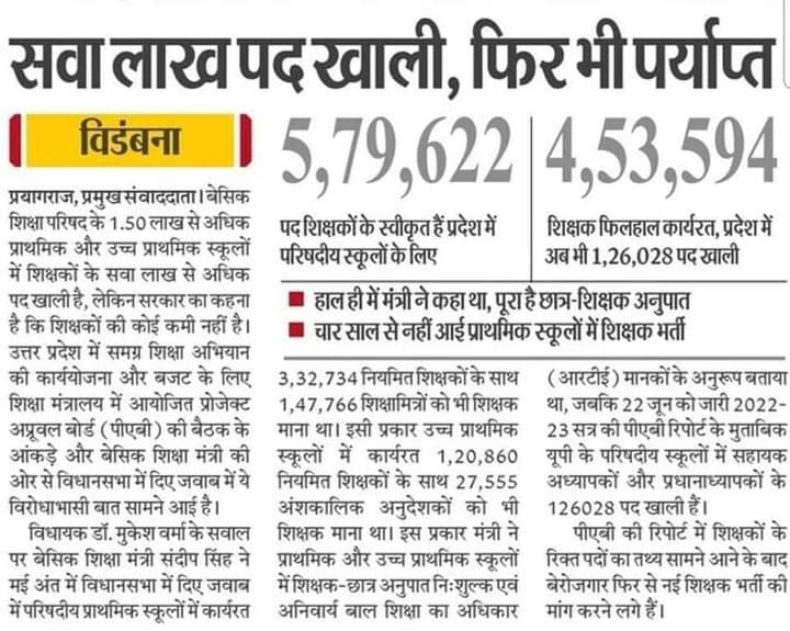 #UP_मांगे_नईशिक्षकभर्ती 
उत्तर प्रदेश में बीजेपी की सरकार बचानी है तो माननीय मुख्यमंत्री <a href="/myogiadityanath/">Yogi Adityanath</a>  जी हर हाल में नई प्राथमिक शिक्षक भर्ती का विज्ञापन जारी कीजिए...!!

बेसिक शिक्षा विभाग में लाखों पद रिक्त हैं, 6 वर्षों से भर्ती प्रक्रिया ठप पड़ी हुई है।
<a href="/thisissanjubjp/">Sandeep Singh</a>