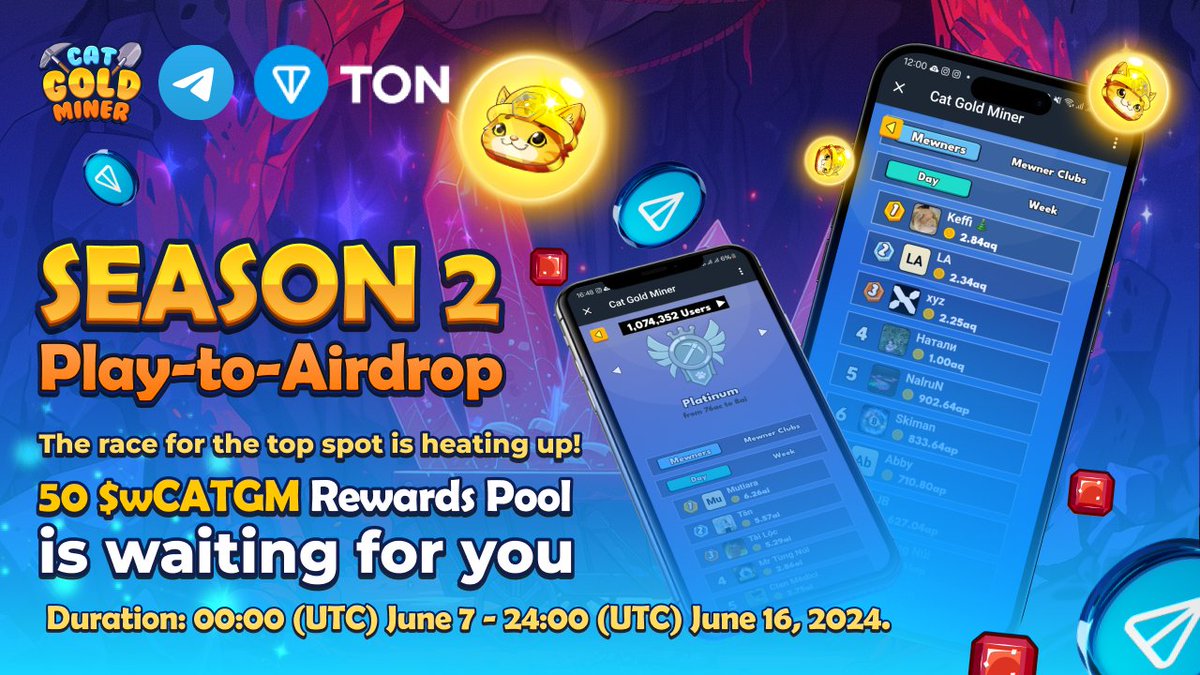 🎮Play Cat Gold Miner NOW! 
t.me/catgoldminerbot 

🌟 The race for the top spot is heating up! 🌟 

Cat Gold Miners, the race to the top is underway! 
🙀Top players will share the prize pool of 50M $wCATGM!

😍Are you up for the challenge? 

#CatGoldMiner #PlayToAirdrop