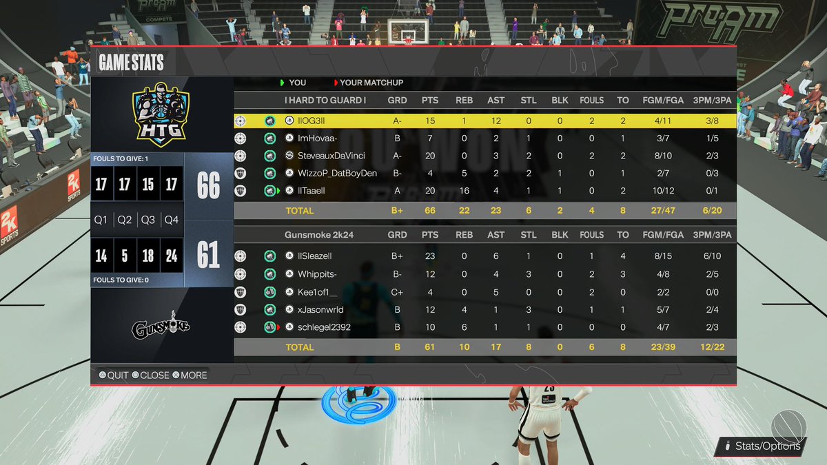 GGs to Gun Smoke as we advance to the next round of the Pre Season Tournament @TierLeague2k 
@OGTha3 
<a href="/ImHov4/">Uzoh</a> 
<a href="/SteveauxDaVinci/">Steveaux DaVinci</a> 
<a href="/BigWop2you/">Wizzop</a> 
<a href="/lltaaell/">Tae</a>