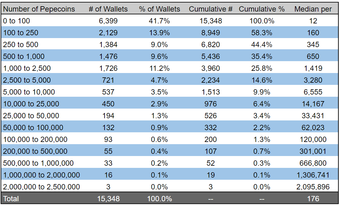 leekers.eth tweet media