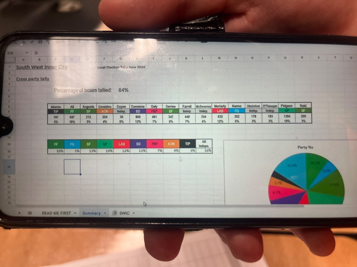 Jennifer Bray tweet media