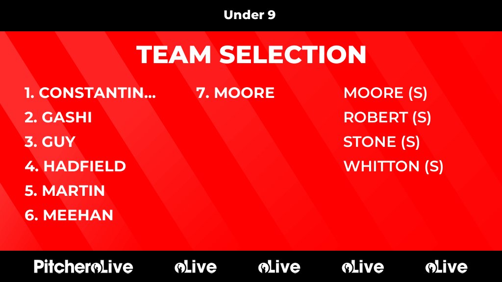 Today's Under 9 team selection #Pitchero
buryrangers.com/teams/205010/m…