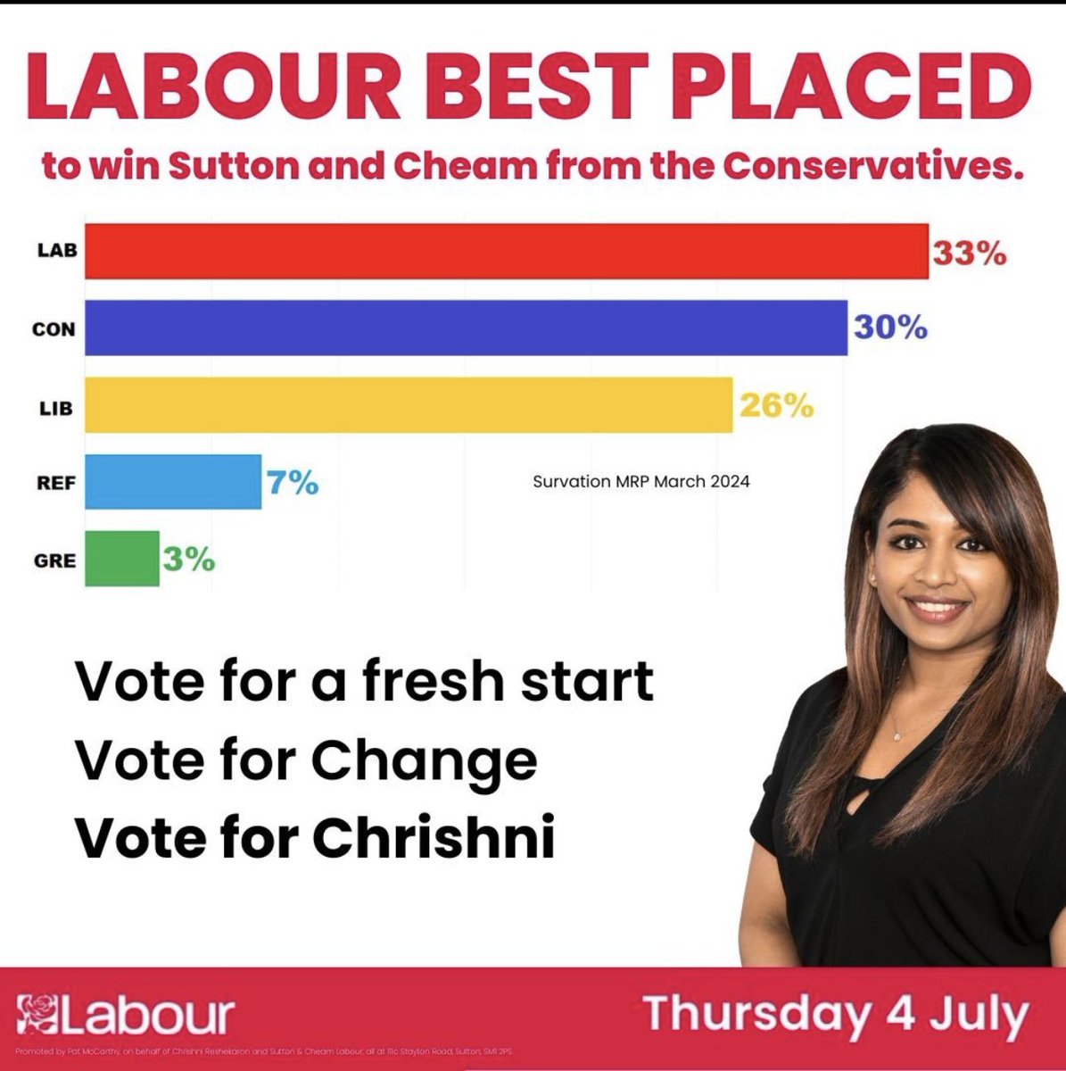 ActivistsSutton's tweet image. When you see the @SuttonLibDems charts, as usual all lies. Then you see the real charts. Labour can and will win in Sutton &amp;amp; Cheam @SuttonCheamCLP