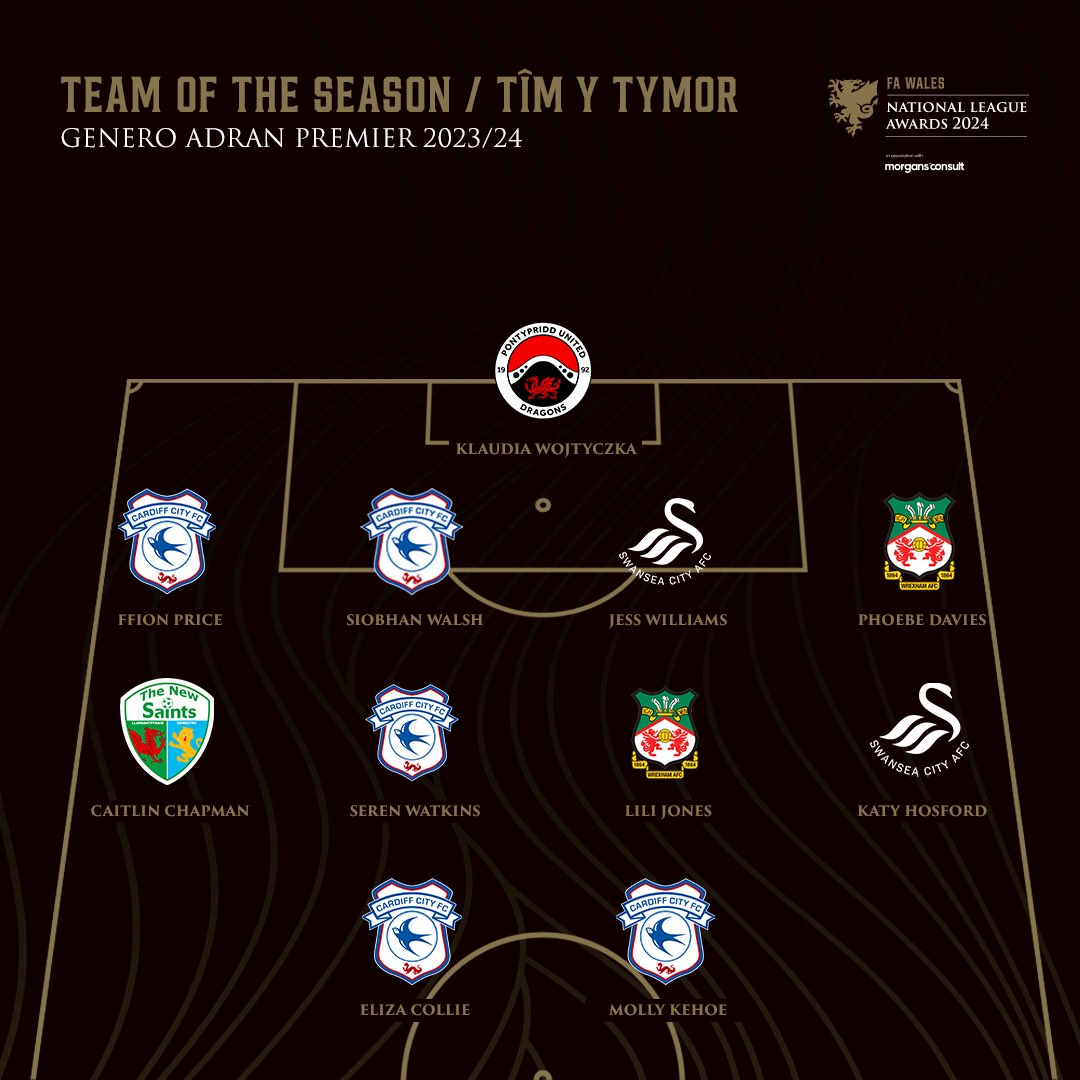 Genero Adran Leagues 🏴󠁧󠁢󠁷󠁬󠁳󠁿 tweet media