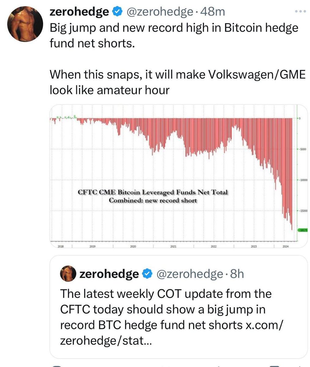 hodlonaut's tweet photo. Hedge funds shorting bitcoin futures in a BIG way, while the ETFs amass hundreds of thousands of coins...

Nothing to see here https://t.co/tkVED8h10v