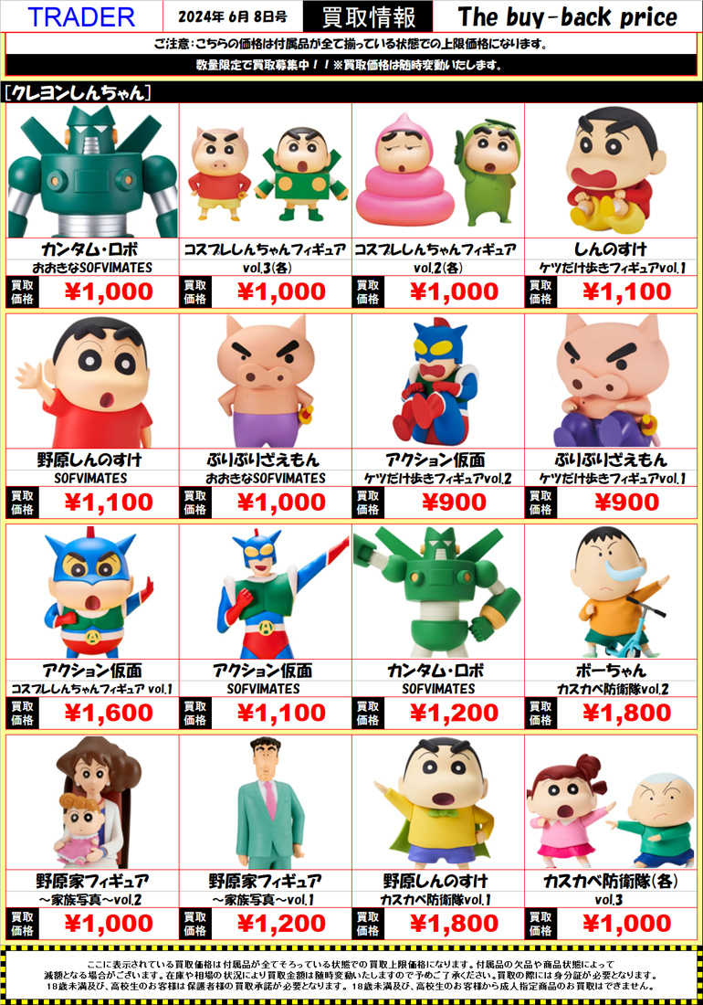 【新作含む・匿名発送】クレヨンしんちゃんプライズフィギュアまとめ売り クレヨンしんちゃん プライズ フィギュア まとめ売り - メルカリ