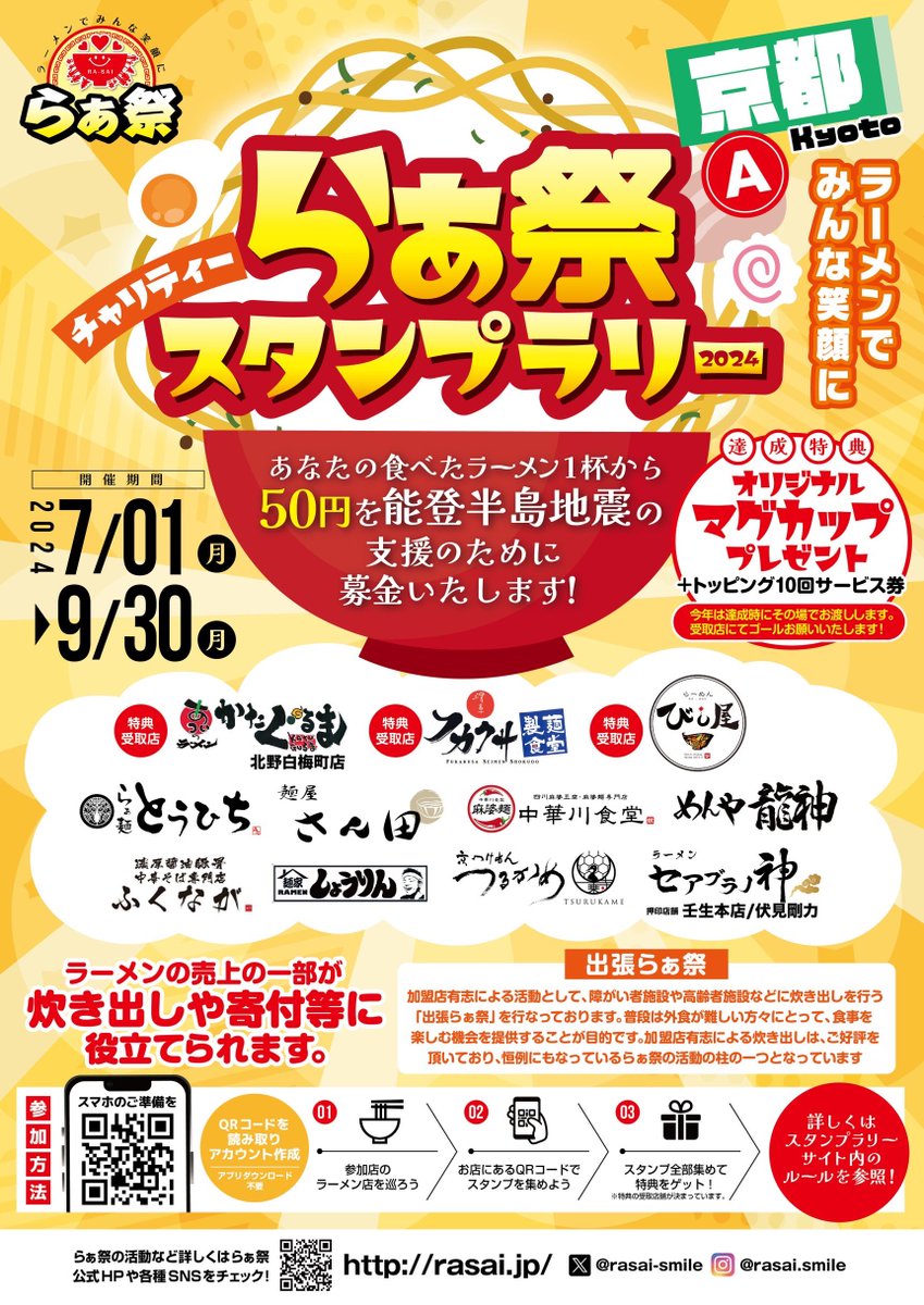 京都Aエリア参加店舗です。
⭐️が景品受取店です。

あいつのラーメンかたぐるま北野白梅町店⭐️
フカクサ製麺食堂⭐️
らーめんびし屋⭐️
麺屋さん田
らぁ麺とうひち
麻婆食堂中華川（西院店）
めんや龍神
中華そば専門店ふくなが
麺家しょうりん
一乗寺つるかめ
セアブラノ神壬生本店(伏見剛力でも押印可)