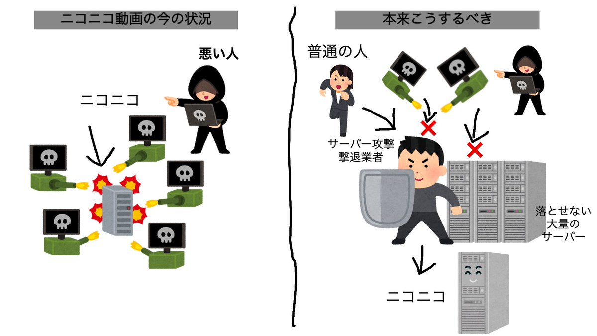 Tweet image