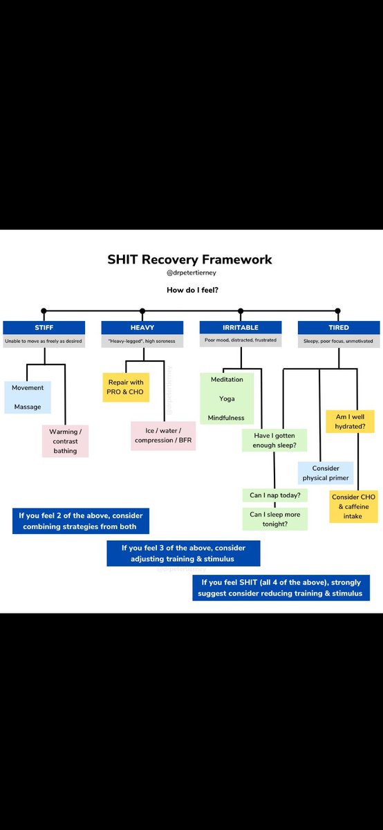 Shaun Grassick tweet media
