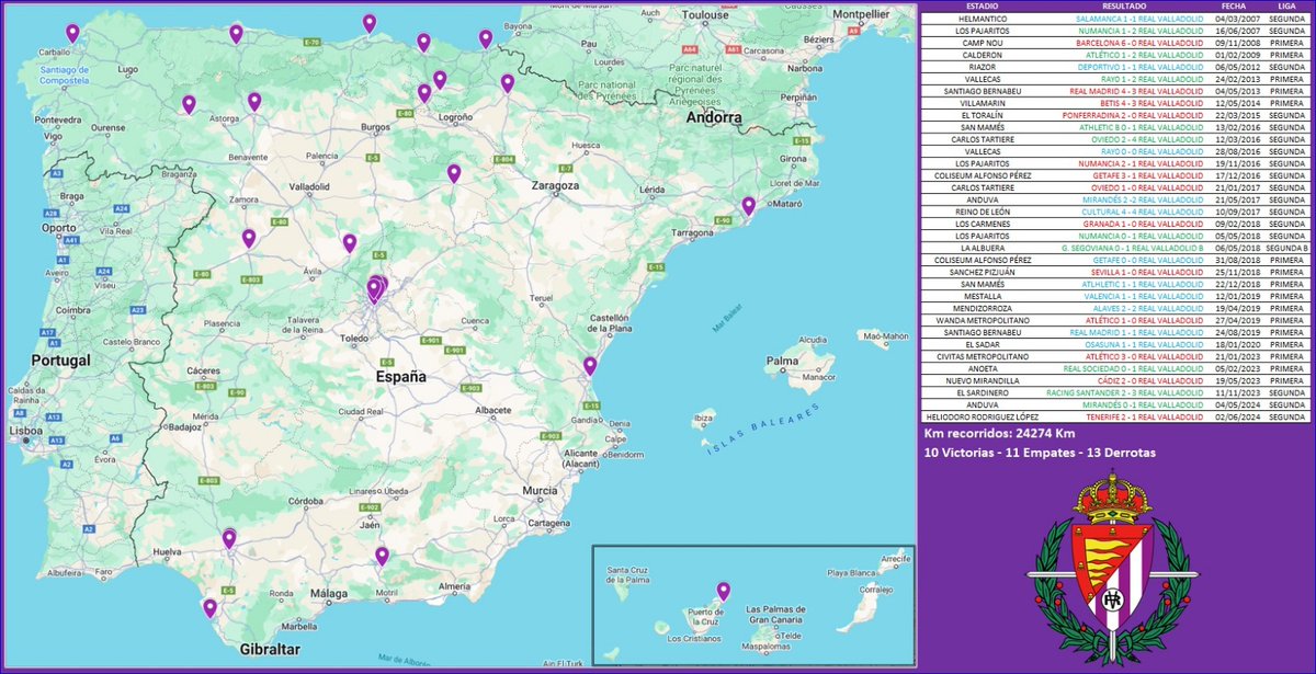 David Cacho 💜 tweet media