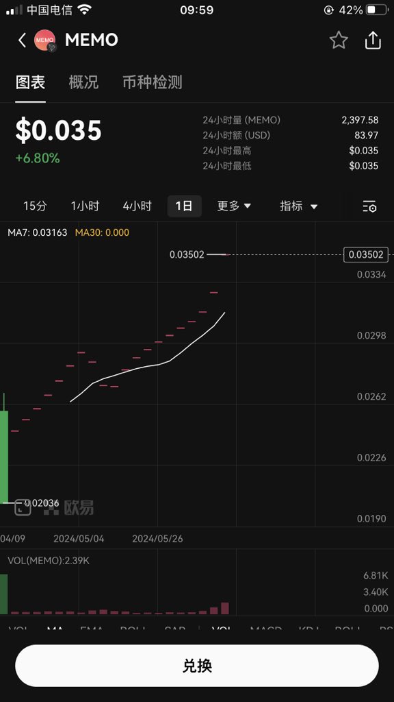 MEMOPARK TOKEN tweet media