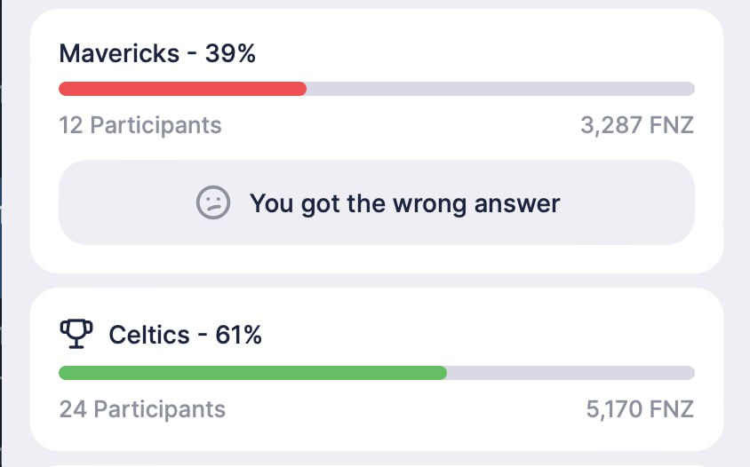Sappyballers's tweet photo. 36 people participated in our @fanzeelabs prediction market on TON for GAME 1 of the NBA FINALS: Celtics vs MAVS👀

If you want to participate in our prediction markets, check out our mega thread 👇https://t.co/X7zJ5L8Y9D https://t.co/0gsHKdDOZo
