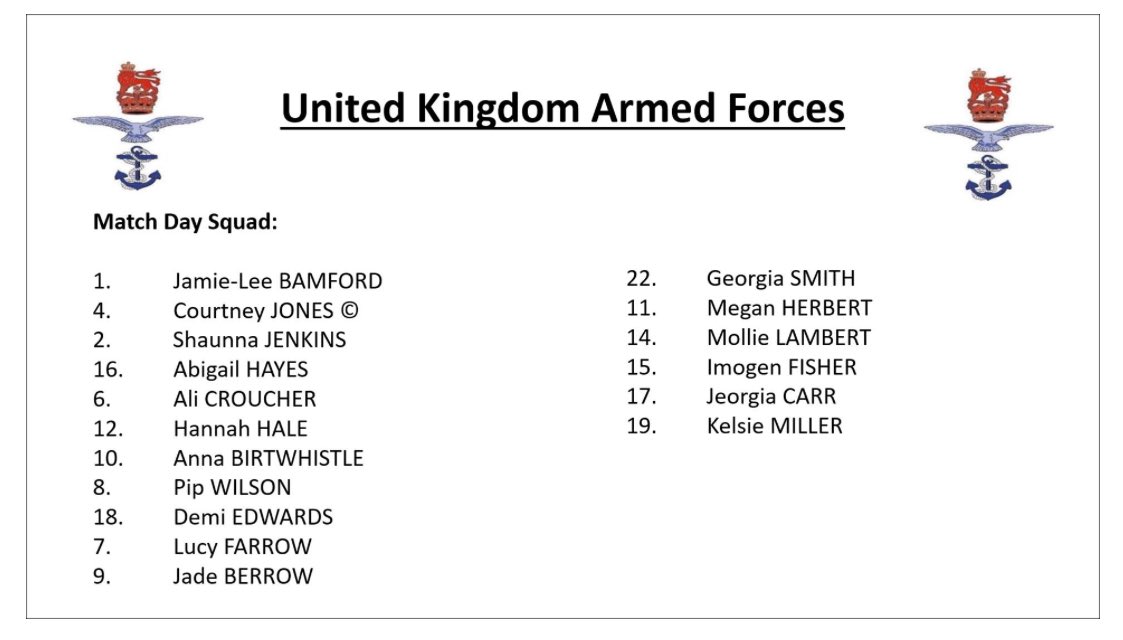 UK Armed Forces Football Women (@ukafwomen) on Twitter photo Game Day β½οΈ π©πͺ π¬π§
Huge thanks to our sponsors & partners for the look π€©
<a href="/MotSolsEMEA/">Motorola Solutions | EMEA</a>
<a href="/keep__attacking/">Keep Attacking</a>
<a href="/HecklerAndKoch/">Heckler & Koch</a>
π¬π§ β½οΈ will be captained today by <a href="/Courtz_jones84/">Courtz</a> ππ»
We.
Are.
Ready.
π¬π§ πͺπ» #threeteamsasone Game Day β½οΈ π©πͺ π¬π§
Huge thanks to our sponsors & partners for the look π€©
<a href="/MotSolsEMEA/">Motorola Solutions | EMEA</a>
<a href="/keep__attacking/">Keep Attacking</a>
<a href="/HecklerAndKoch/">Heckler & Koch</a>
π¬π§ β½οΈ will be captained today by <a href="/Courtz_jones84/">Courtz</a> ππ»
We.
Are.
Ready.
π¬π§ πͺπ» #threeteamsasone