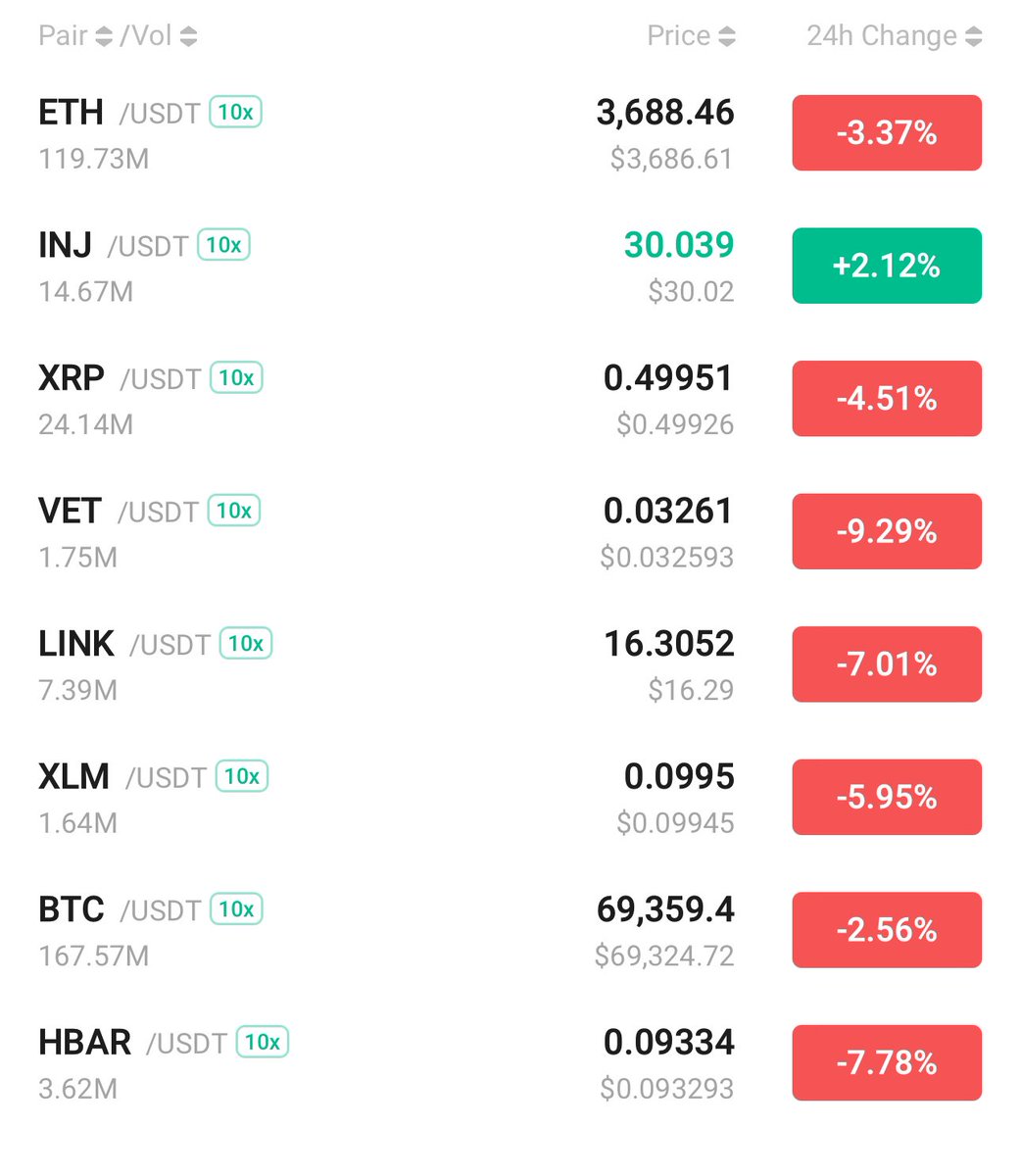 vougetrader's tweet photo. Flash crash https://t.co/e8NE2mLnuc