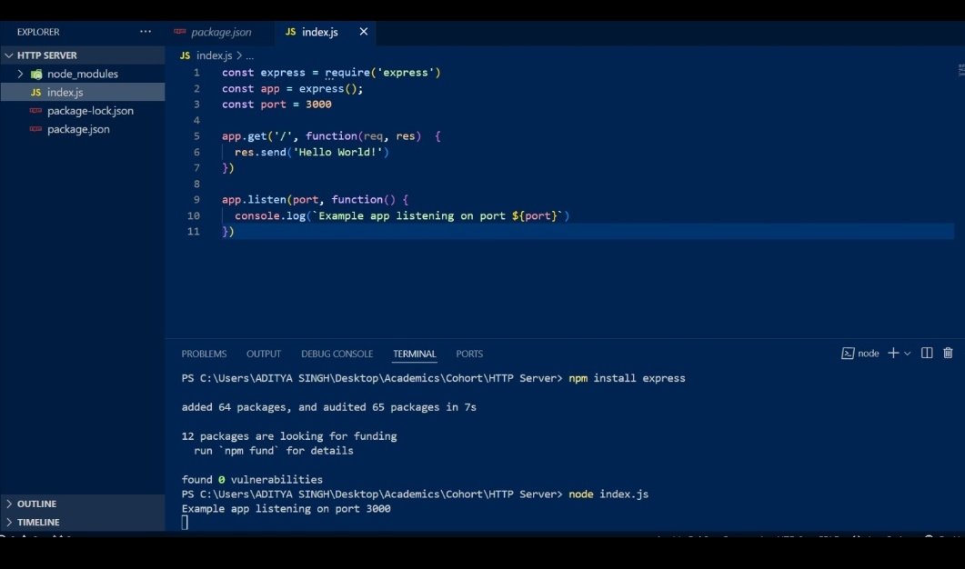 Gg98Oppe's tweet photo. Updates for the Day🚀🚀 #100daysofcoding
✅ Revision of Recursion Concepts from @striver_79 sheet
✅ Tried Questions with more Optimal Approach 
------
Development⚓
✅ Creation of HTTP server  @kirat_tw
✅ Learned about Bash and POST, GET, DELETE.
#buildinpublic 
#TechCommunity https://t.co/vkE3IrIZOn