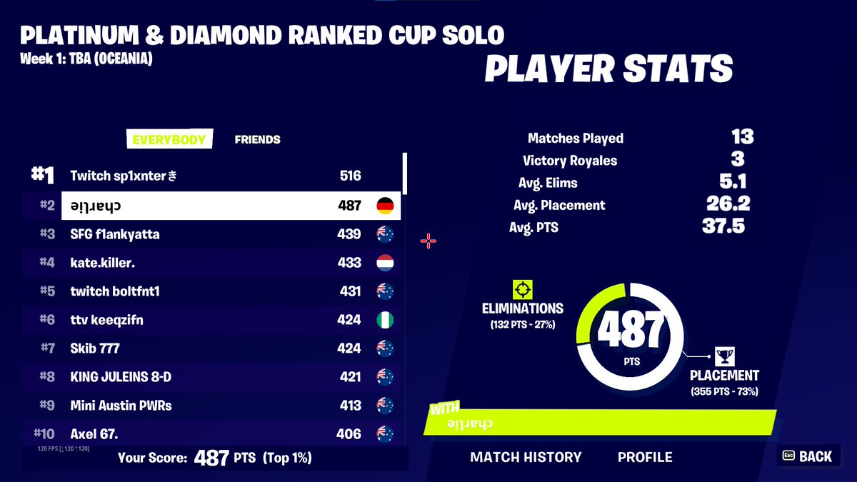 charliexo tweet media