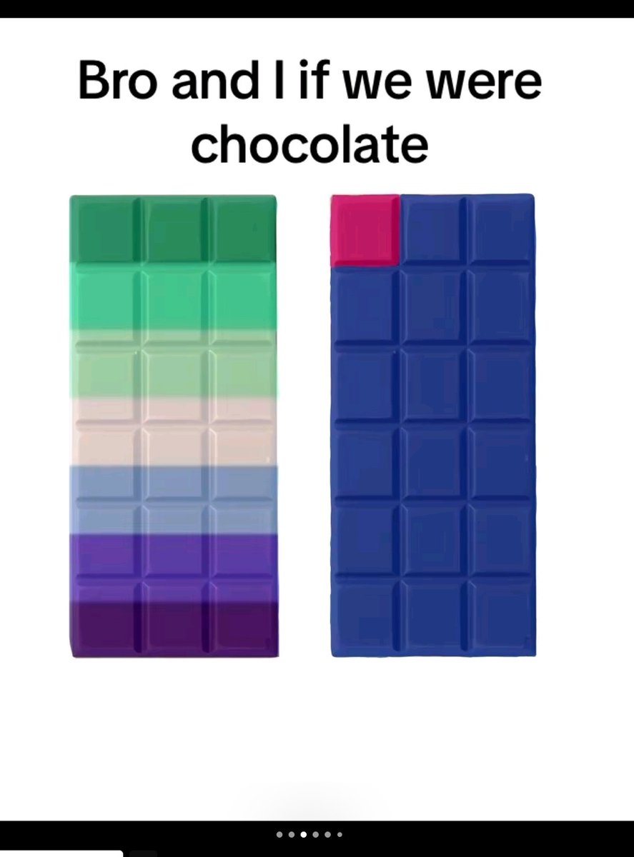 samfrodoyuri's tweet photo. the pink is representative of same gender attraction Not pink for girl blue for boy https://t.co/FYM6mtFZgv