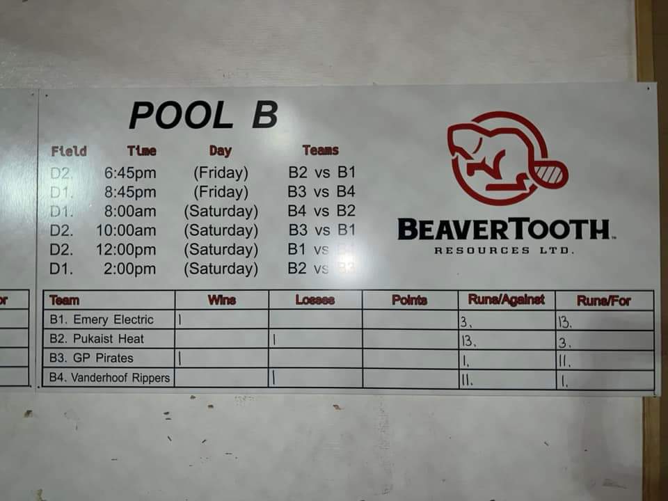 STK Fastball Tournament has some quality teams from Western Canada this weekend at Charles Anderson Stadium#Fastball