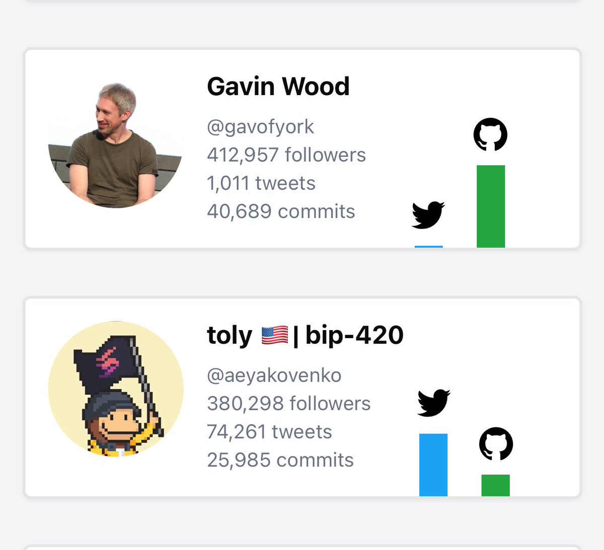 Web3 Philosopher tweet media