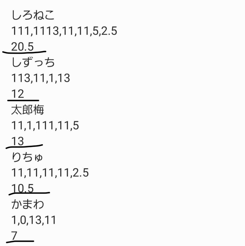 まいける tweet media