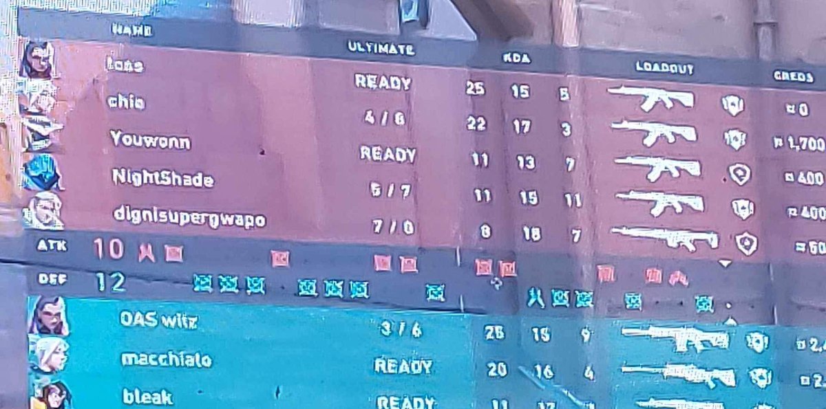 Dignified tweet media