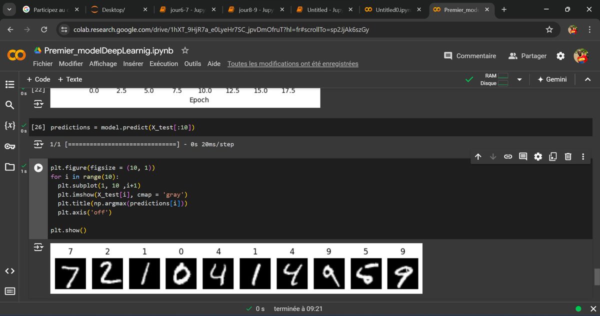 imanibahati0's tweet image. I love exploring the fascinating world of Deep Learning! Every day I learn new things and push the boundaries of what is possible. #jour6 #LeCoinStat @natachayepnga #deeplearnig