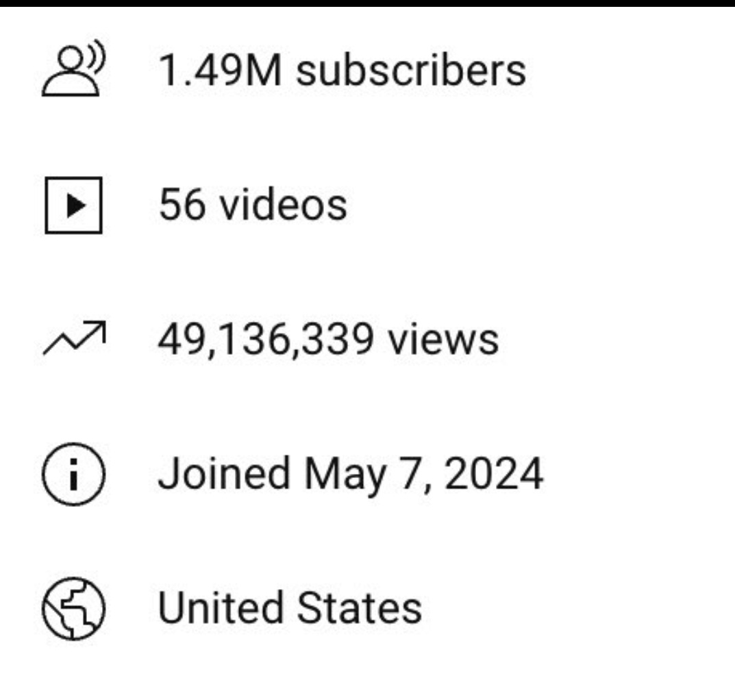 SachinKumar_76's tweet image. This channel is exactly a month old.

It’s already at 1.5M+ Subs and has 50M views.

It’s monetized and it made around $900 yesterday.

Follow + Like + Comment “Channel”

And I will send it to you.