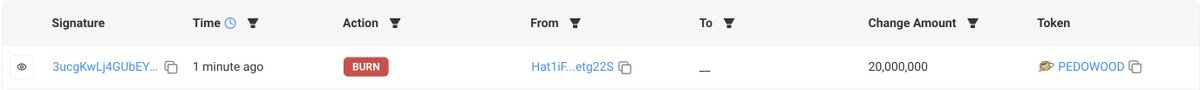 $PEDOWOOD on Solana (@pedowoodsol) on Twitter photo I just burned 20 million tokens
Supply and Demand baby
Supply goes down, Value goes up. 
I might burn some more later. Maybe I won't. Let's see!
pinksale.finance/solana/launchp…
Fuck greedy Hollywood. Show your support and buy $PEDO I just burned 20 million tokens
Supply and Demand baby
Supply goes down, Value goes up. 
I might burn some more later. Maybe I won't. Let's see!
pinksale.finance/solana/launchp…
Fuck greedy Hollywood. Show your support and buy $PEDO