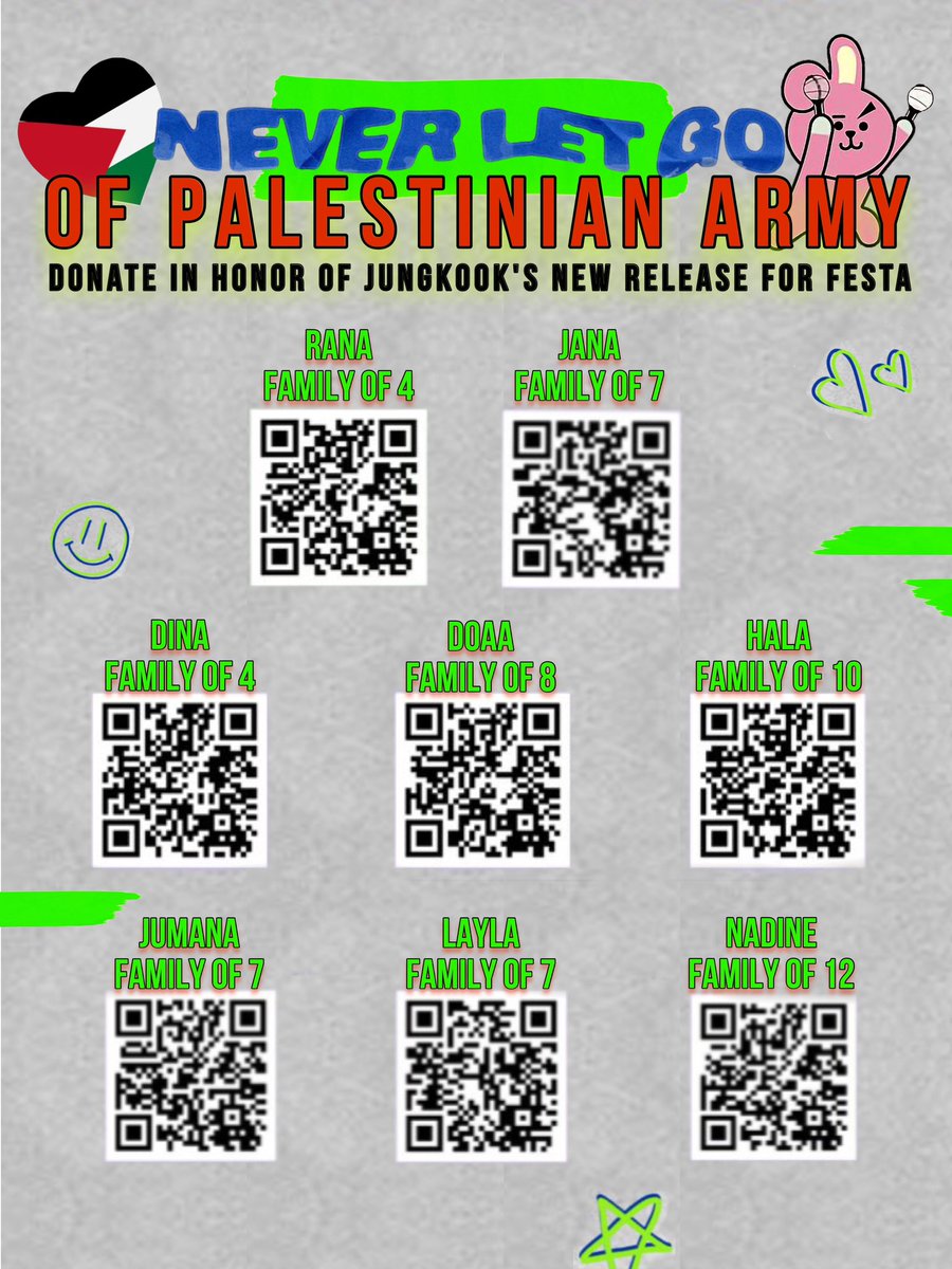 moonbeambichen's tweet photo. Donate and share!!!
Rana: https://t.co/otJmvycmkn
Jana: https://t.co/TXwi3WsiZJ
Dina: https://t.co/NcMUHZK7p6
Doaa: https://t.co/v7noJFHmKa
Jumana: https://t.co/vOPyC0t5zD
Nadine: https://t.co/YnKxv1oyb1
Layla: https://t.co/AjmR7ugtOC
Hala: https://t.co/upwSfdqCMV https://t.co/wZgxgLwn6k