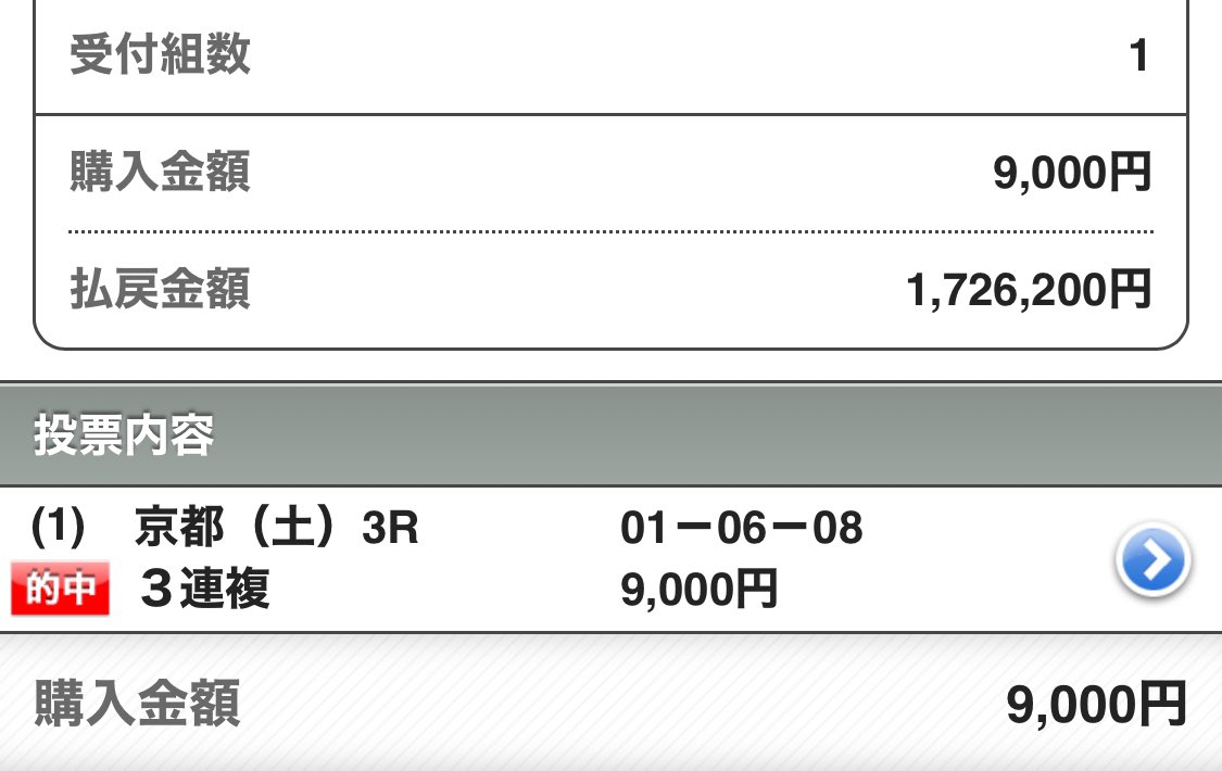 maria_0515_'s tweet photo. 🎁明日の激熱宣言予想プレゼント10名🎁
\\\\いいね・リポスト・フォロー3点抽選////

㊗️土曜日だけで240万回収勝ち確㊗️

💰中央10個目の帯獲得💰

〜京都3R・170万回収〜
◎ライスベリー            (9.0倍)🥉
○メイショウマドロス  (2.3倍)🥇
▲トーレ                      (84.1倍)🥈 https://t.co/L0mozfVPql